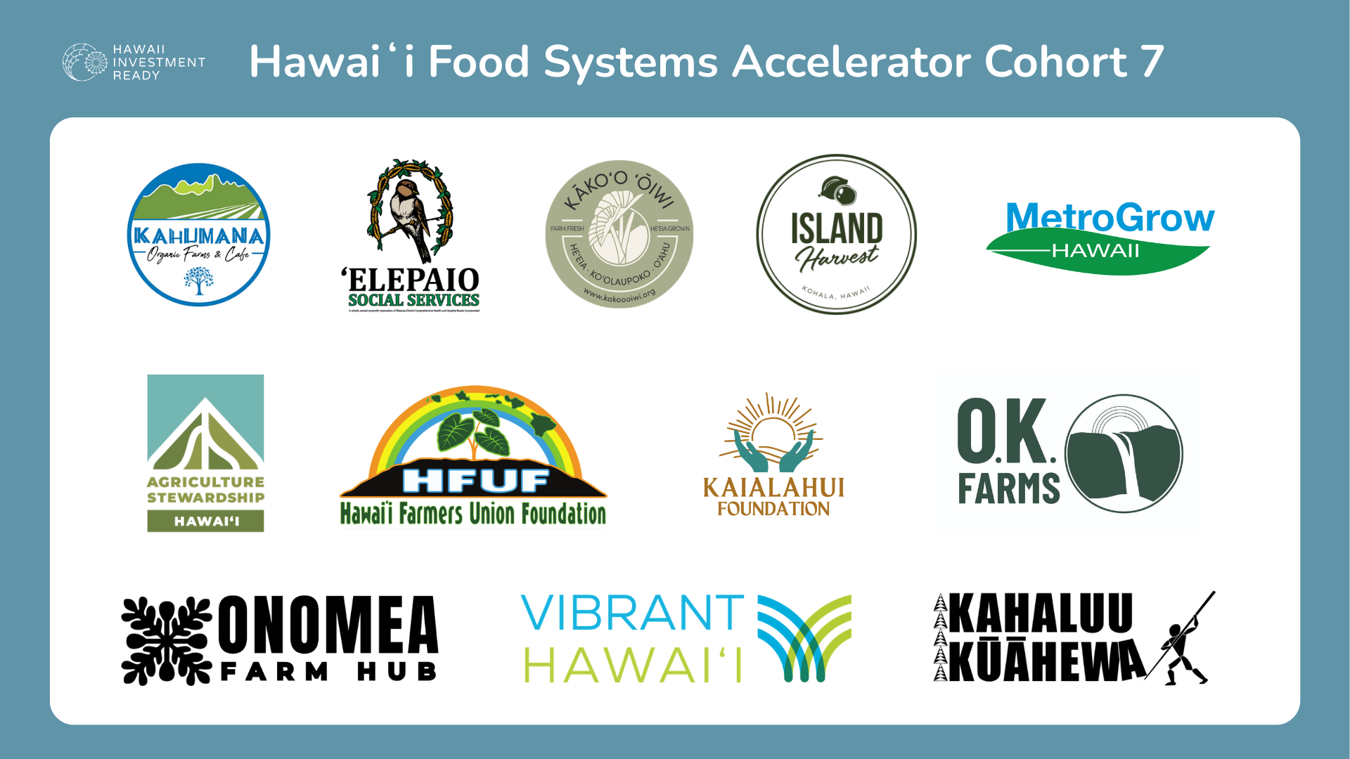 2026-Cohort-7-Group-Logos-Edit